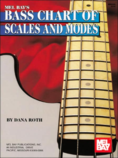 Bass Chart of Scales & Modes