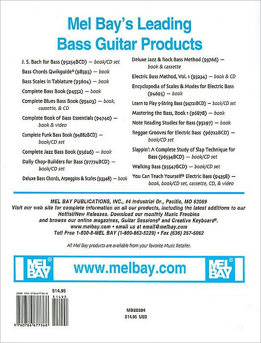 Essential Music Theory for Electric Bass