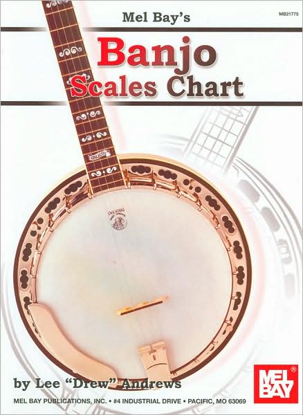 Banjo Scales Chart