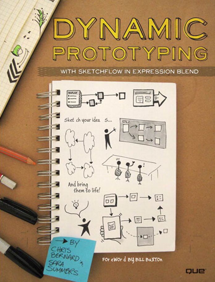 Dynamic Prototyping with SketchFlow in Expression Blend: Sketch Your Ideas...And Bring Them to Life!