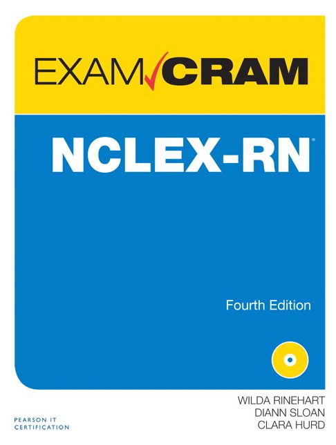 NCLEX-RN Exam Cram