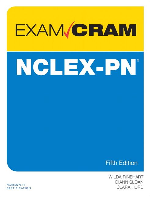 Nclex-PN Exam Cram