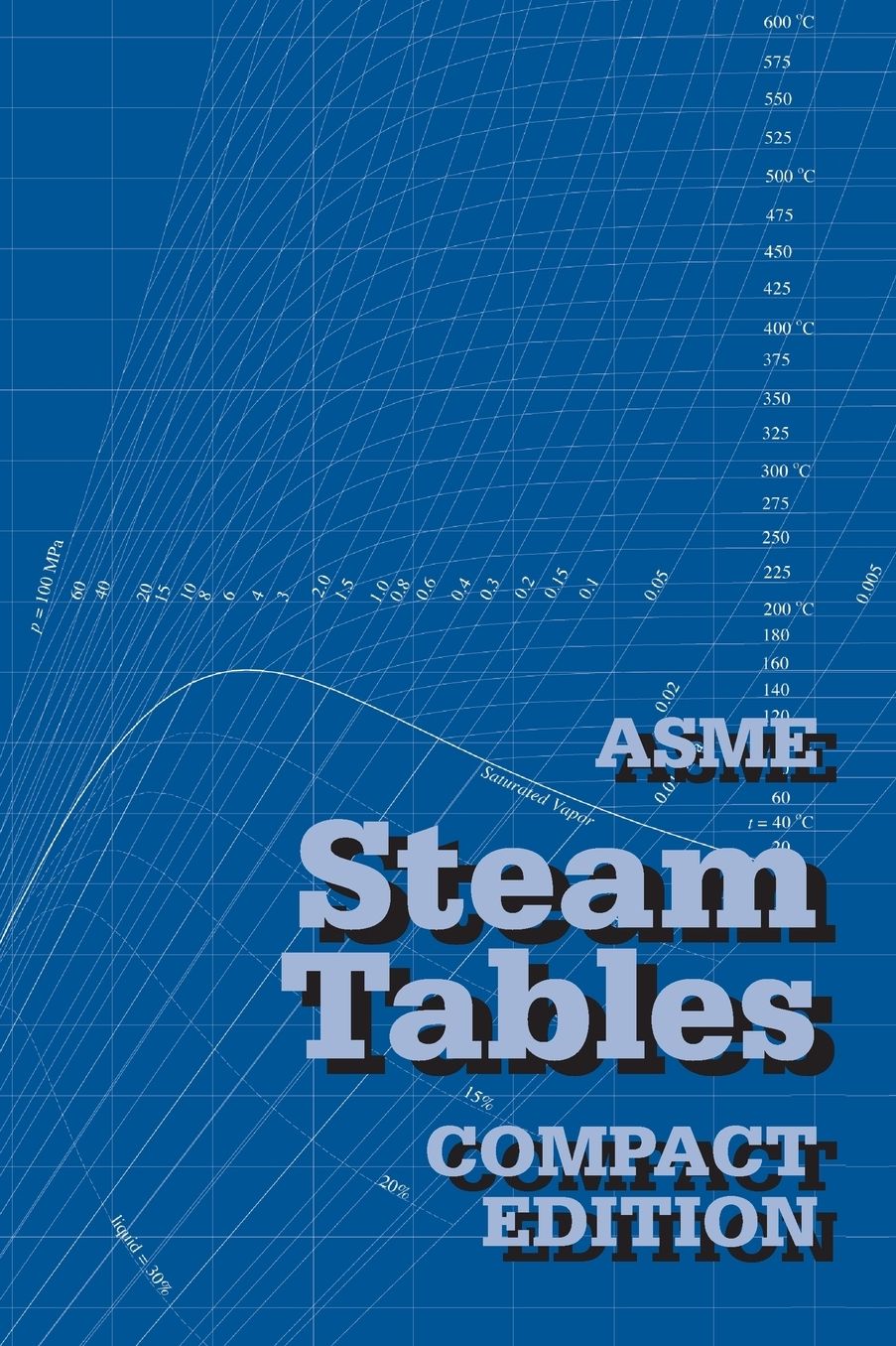 ASME Steam Tables
