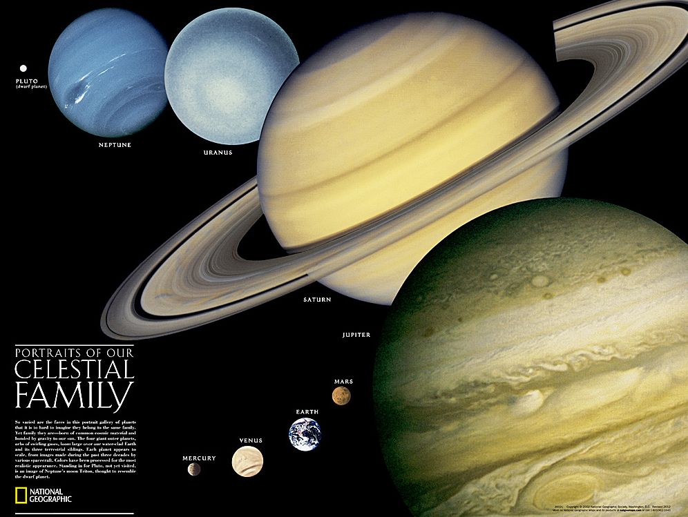 National Geographic: The Solar System: 2 Sided Wall Map - Laminated (24.25 X 18.25 Inches)