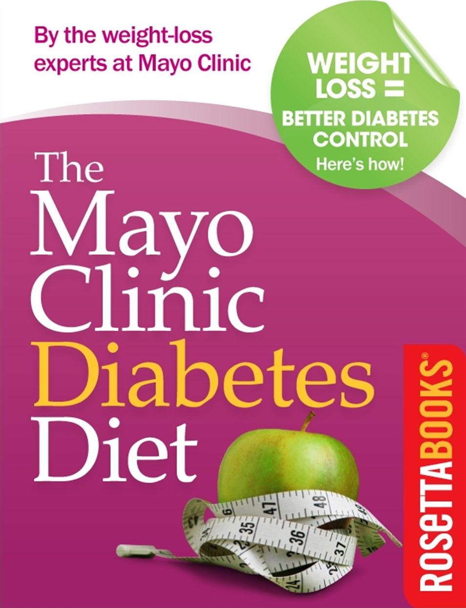 Mayo Clinic Diabetes Diet