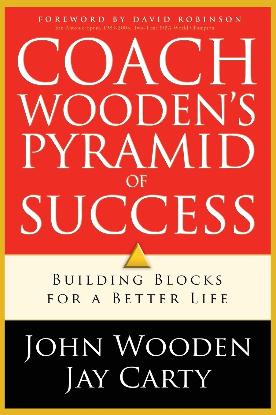 Coach Wooden's Pyramid of Success