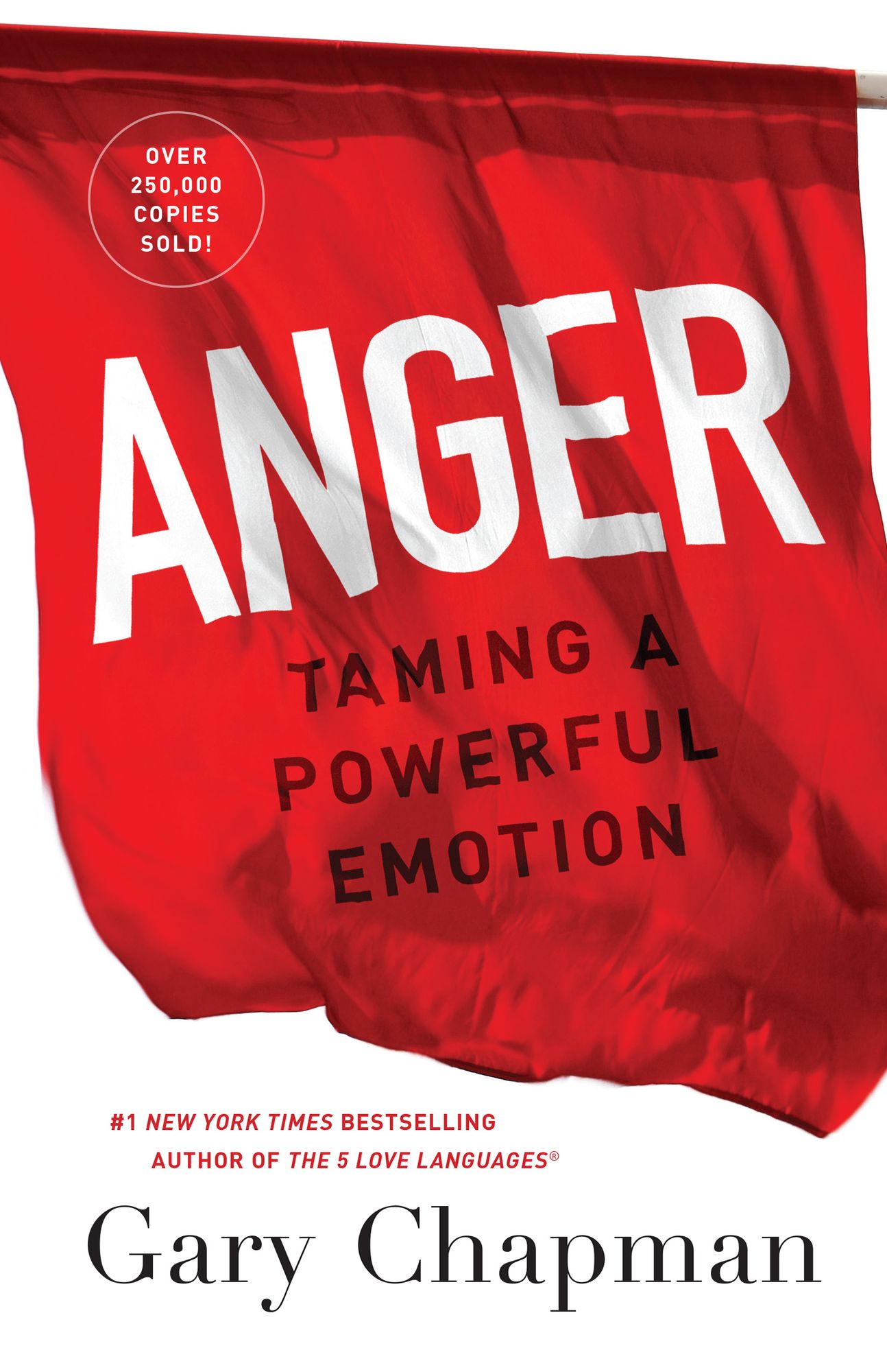 Anger