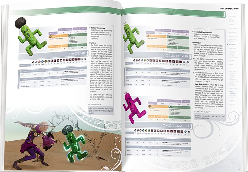 Lightning Returns: Final Fantasy XIII: The Complete Official Guide