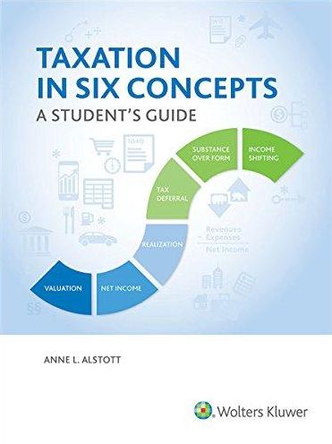 The Six Concepts of Taxation: A Students Guide