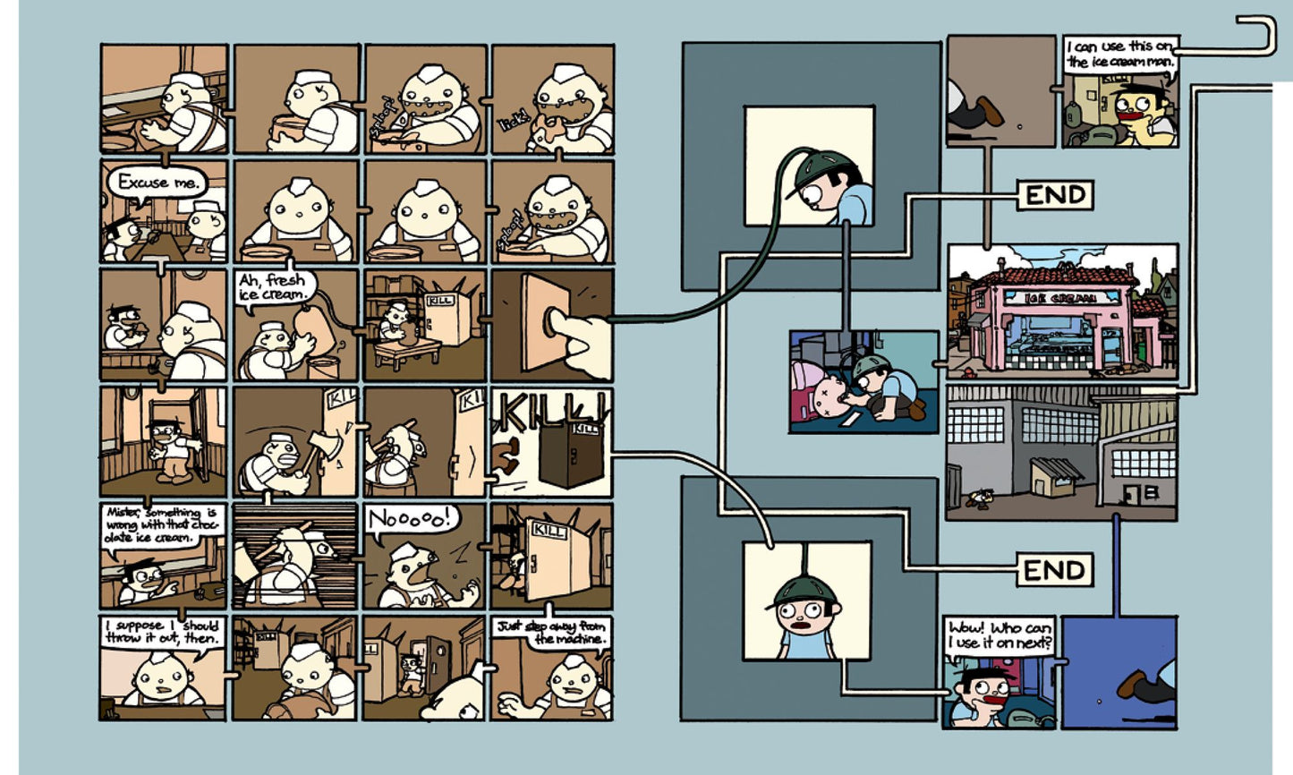 Meanwhile: Pick Any Path. 3,856 Story Possibilities.