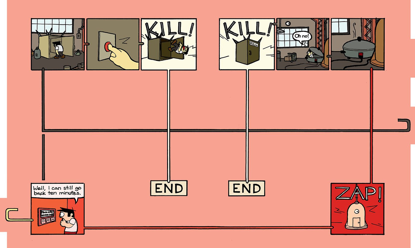 Meanwhile: Pick Any Path. 3,856 Story Possibilities.