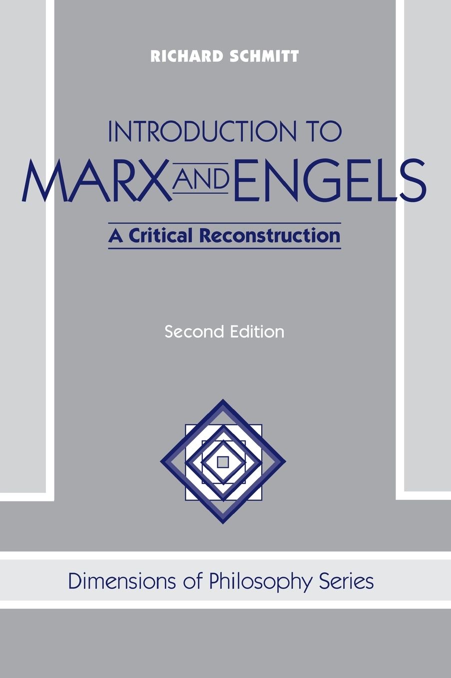 Introduction to Marx and Engels