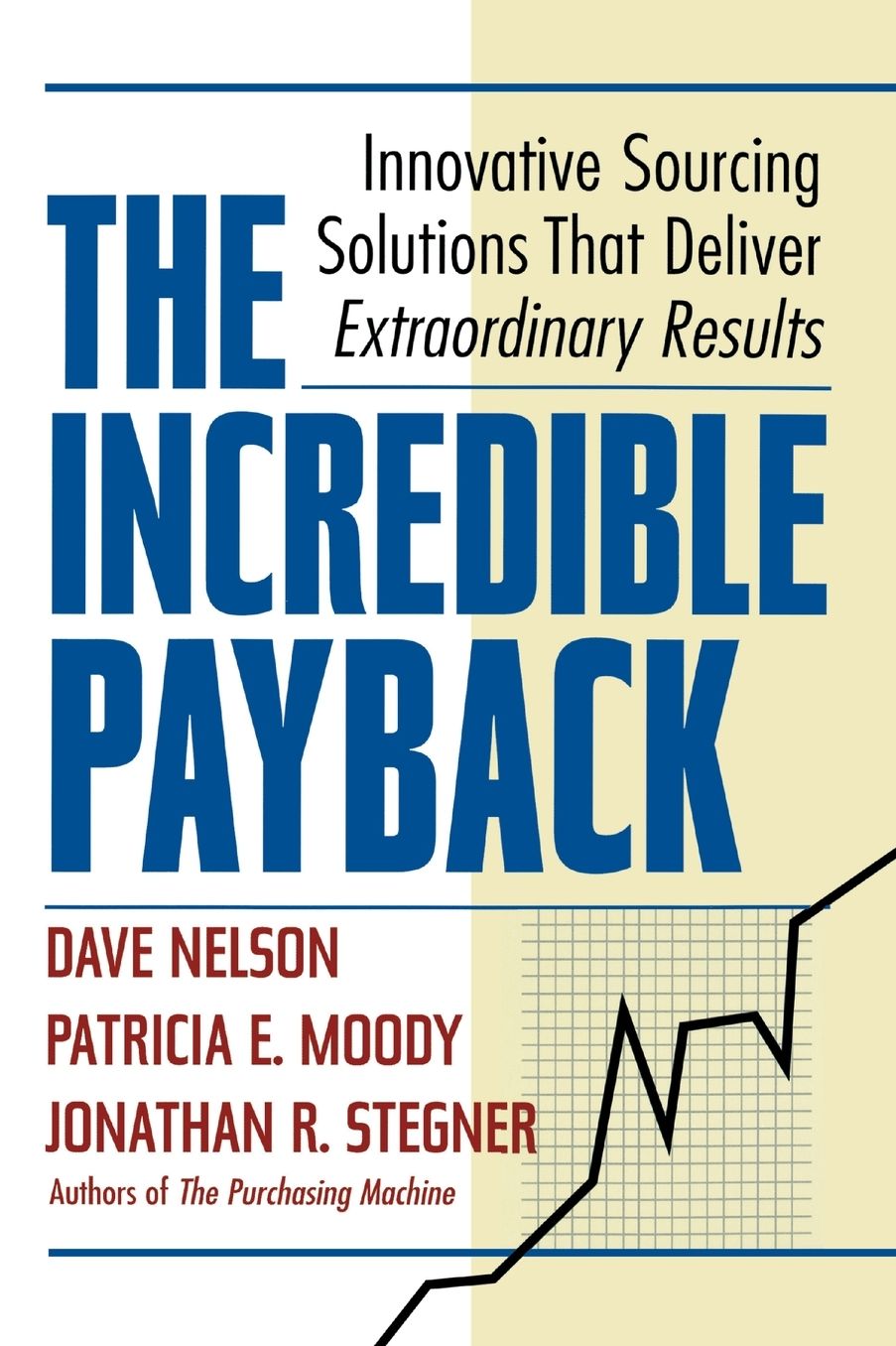 The Incredible Payback: Innovative Sourcing Solutions That Deliver Extraordinary Results