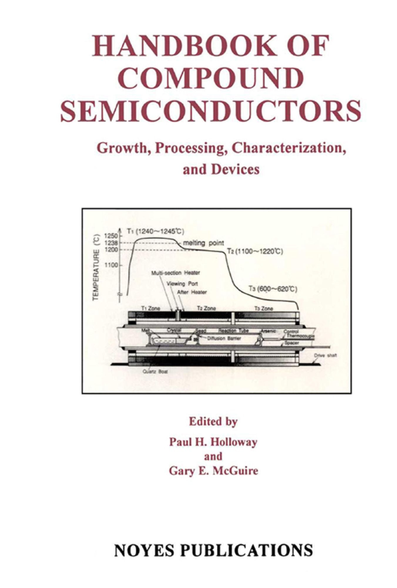 Handbook of Compound Semiconductors: Growth, Processing, Characterization, and Devices