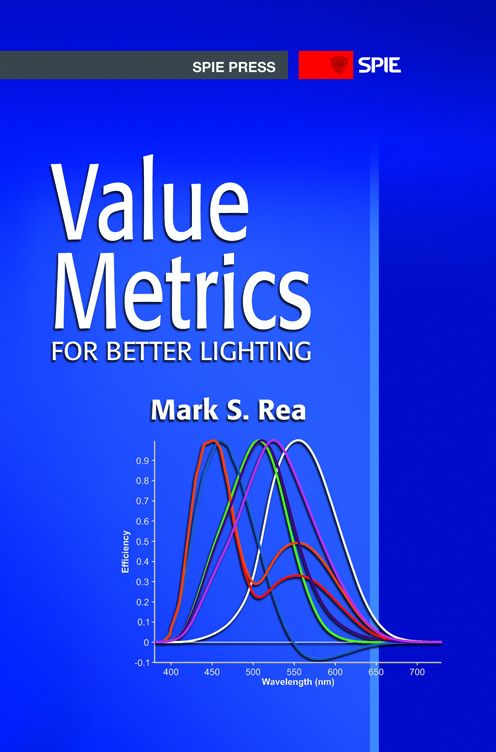 Value Metrics for Better Lighting