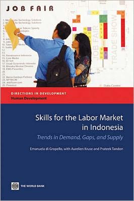 Skills for the Labor Market in Indonesia: Trends in Demand, Gaps, and Supply