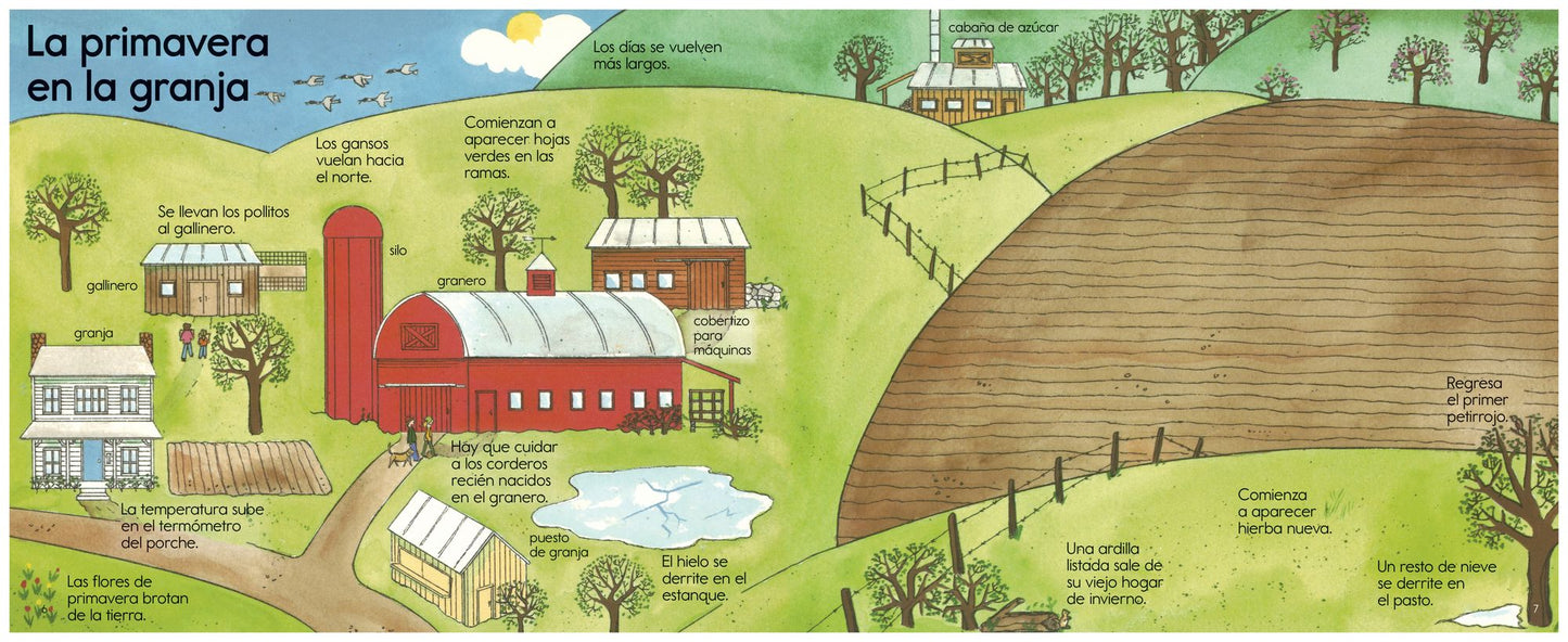 Agricultura