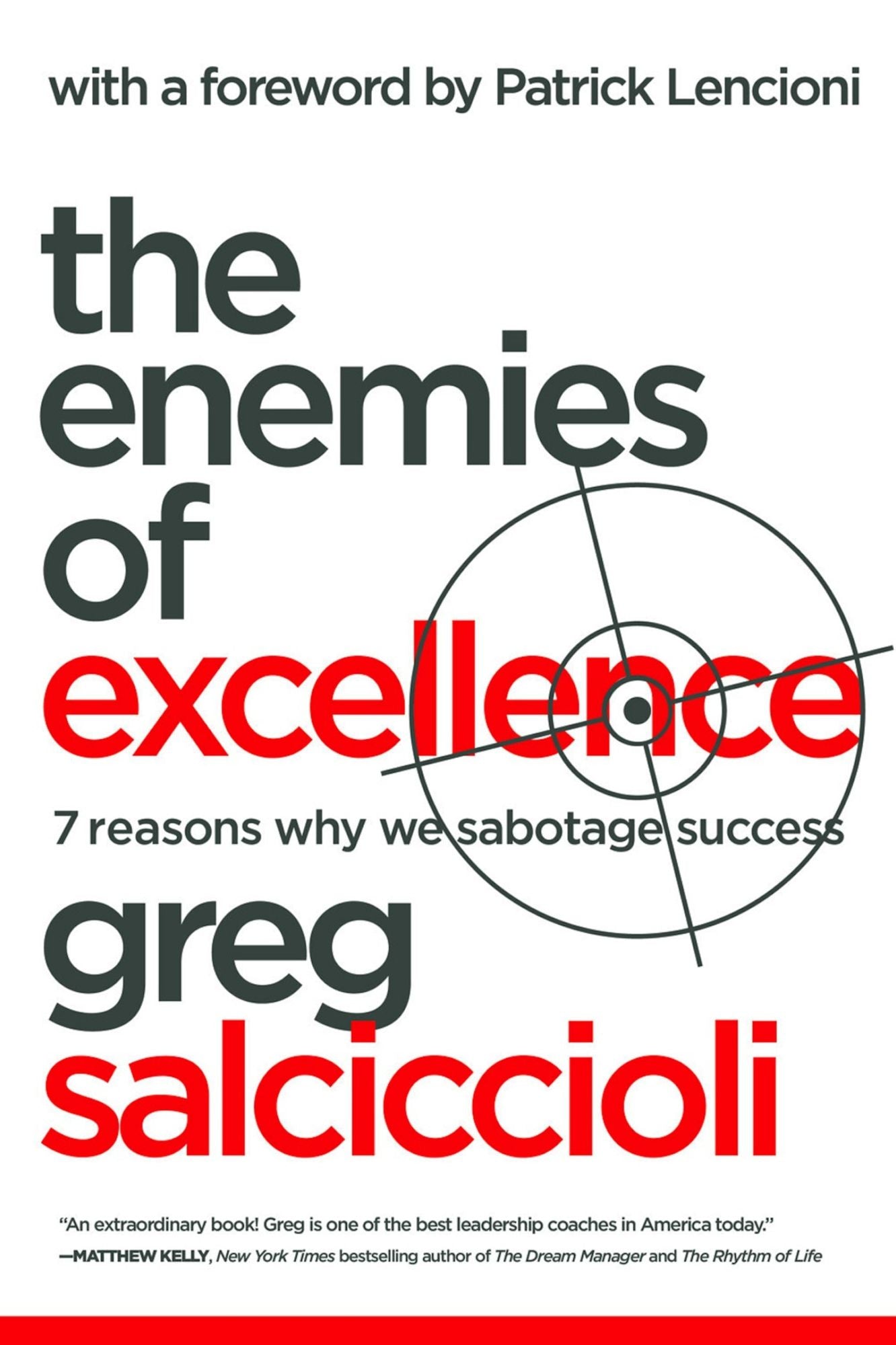 Enemies of Excellence: 7 Reasons Why We Sabotage Success