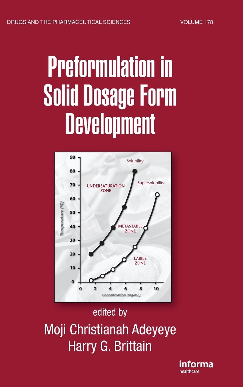 Preformulation in Solid Dosage Form Development