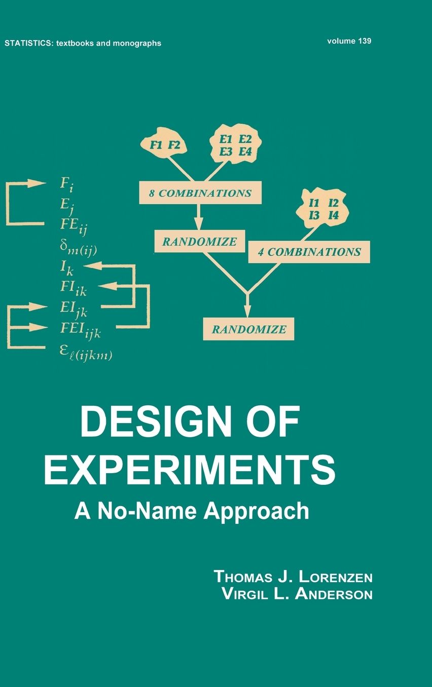 Design of Experiments: A No-Name Approach