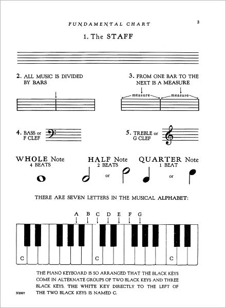 Eckstein: Adult Piano Book 1