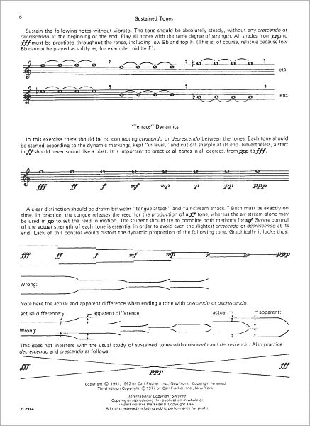 Top-Tones for the Saxophone: Four Octive Range