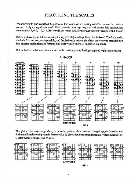 The Exercise Book for Guitar