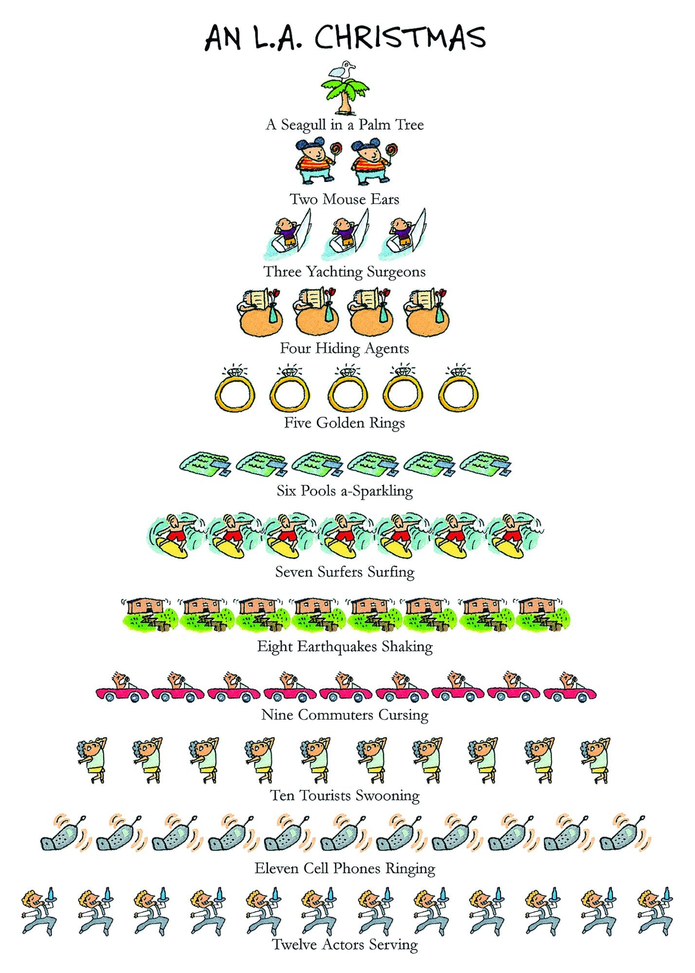 La Xmas Christmas Boxed Card