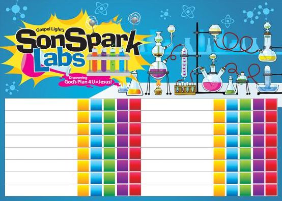 Sonspark Labs Attendance Chart