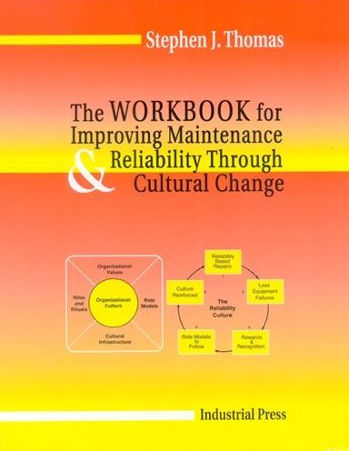 Improving Maintenance & Reliability