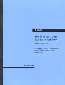 Trends in the Global Balance of Airpower: Supporting Data .