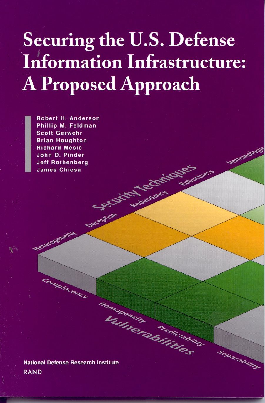 Securing the U.S. Defense Information Infrastructure: A Proposed Approach