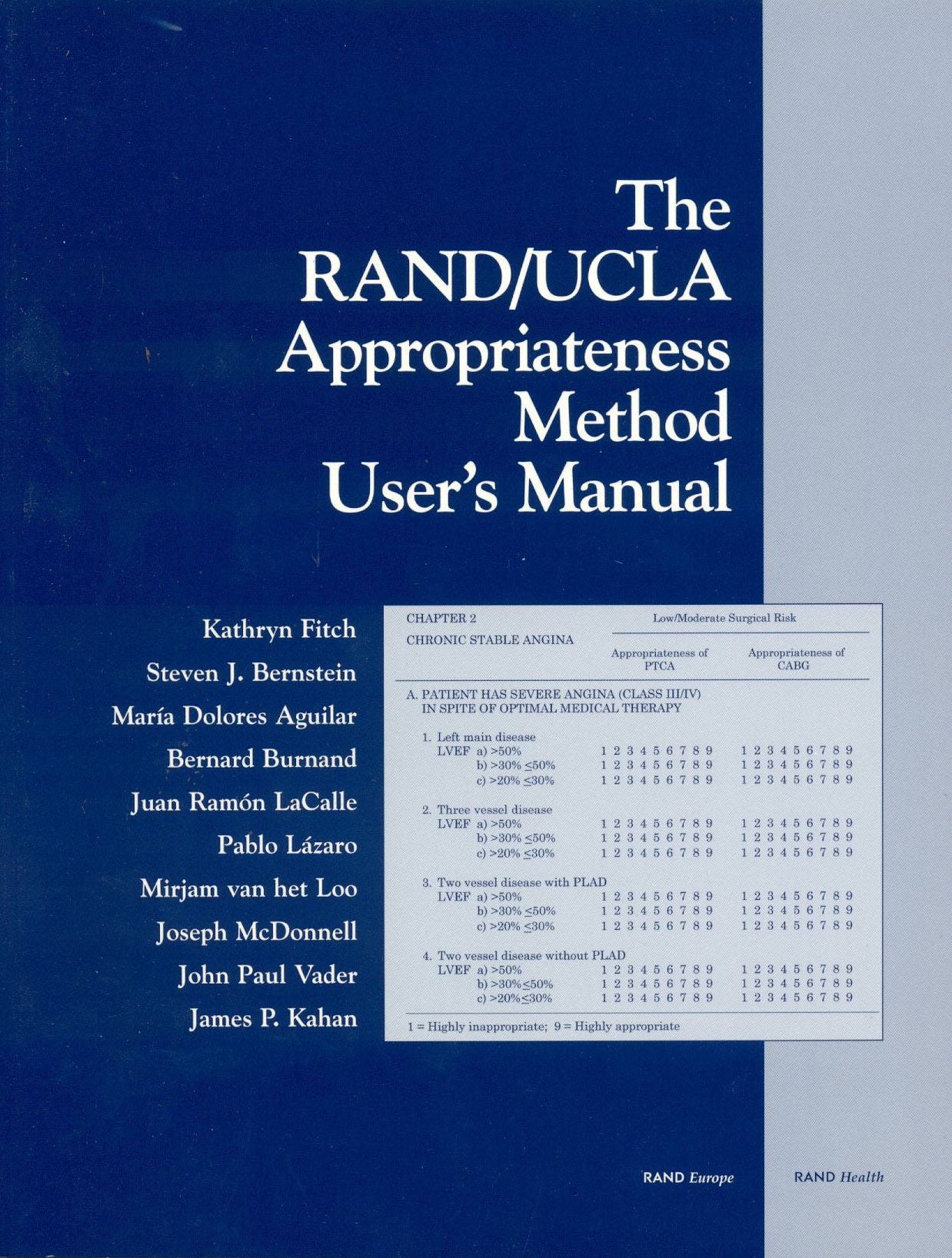 The RAND/UCLA Appropriateness Method User's Manual