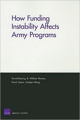 HOW FUNDING INSTABILITY AFFECTS ARMY PROGRAMS