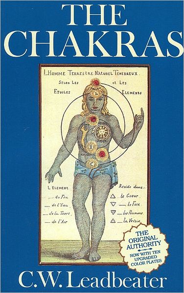 Chakras