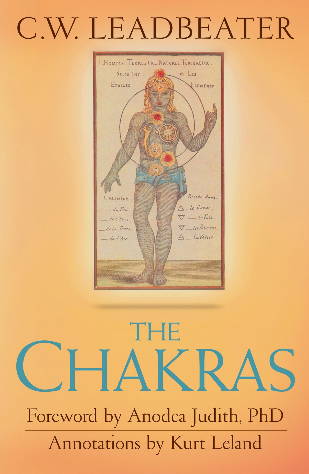 The Chakras