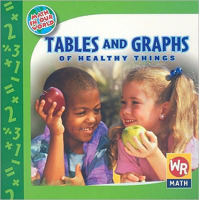 Tables and Graphs of Healthy Things
