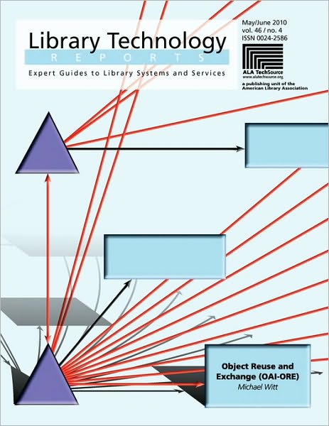 Object Reuse And Exchange (Oai-Ore)