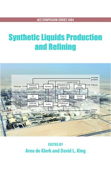 Synthetic Liquids Production and Refining