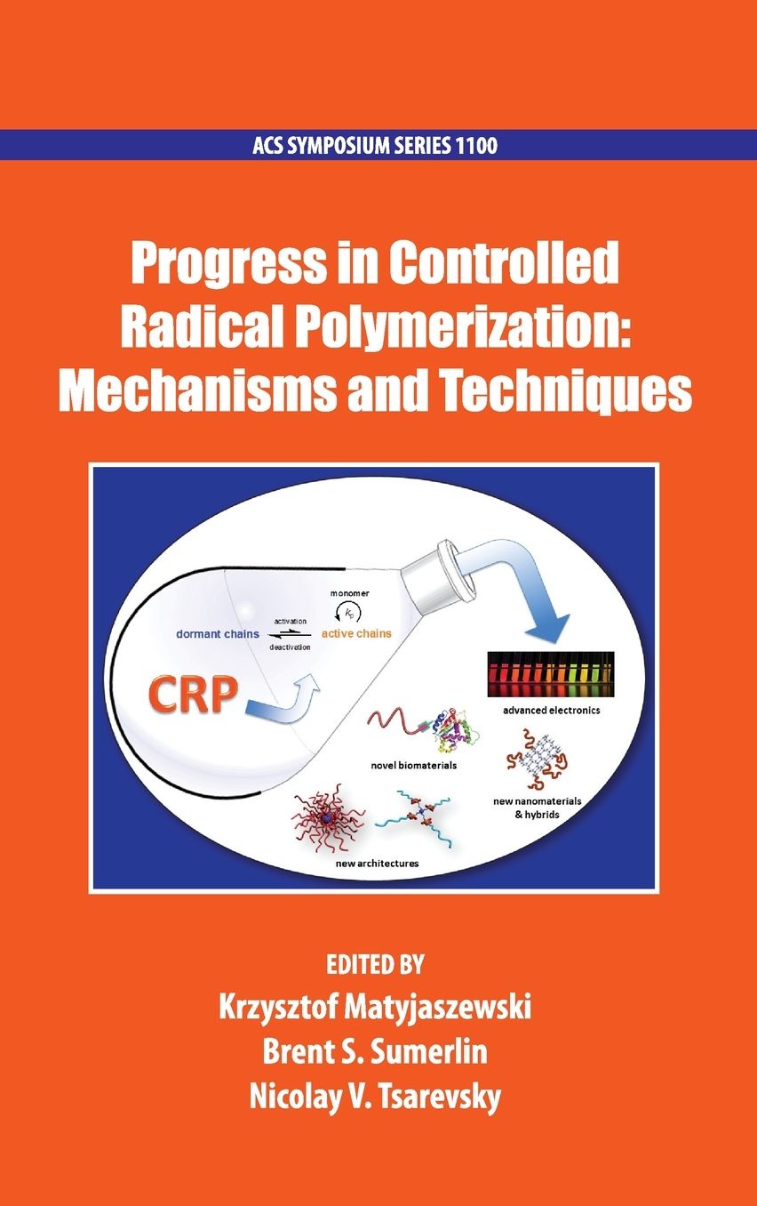 Progress in Controlled Radical Polymerization: Mechanisms and Techniques