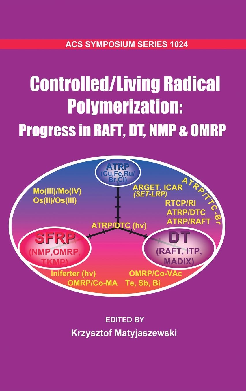 Controlled/Living Radical Polymerization: Progress in RAFT, NMP & OMRP
