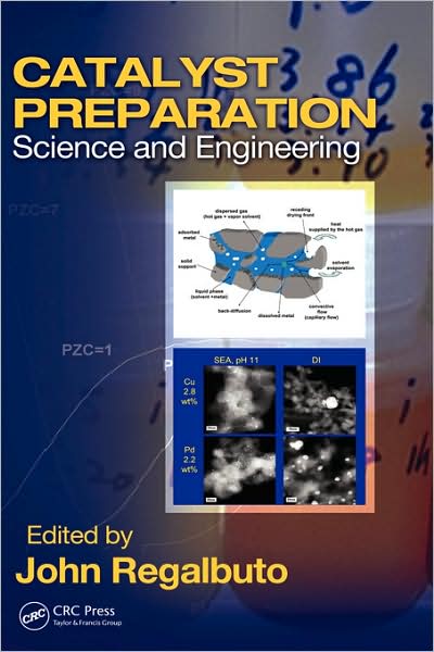Catalyst Preparation: Science and Engineering