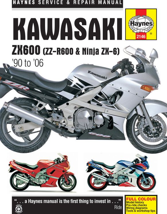 Kawasaki ZX600 (ZZ-R600 & Ninja ZX-6) '90 to '06