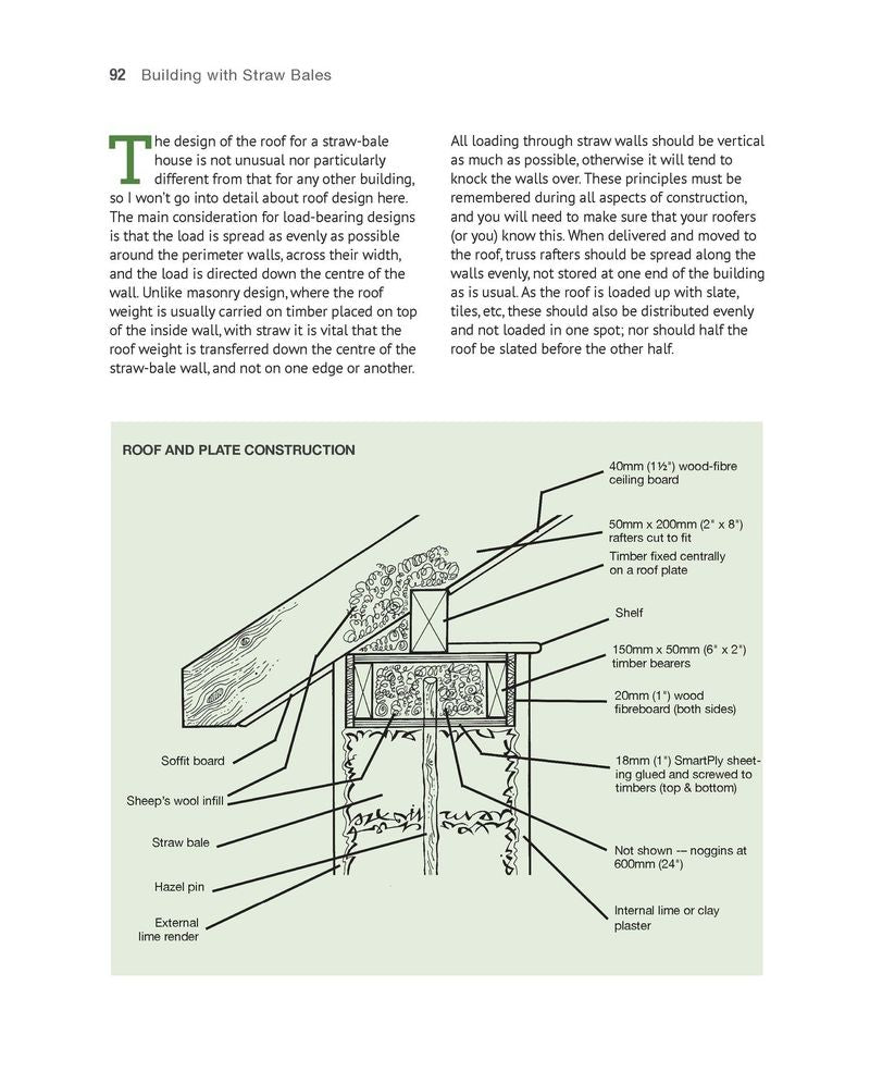 Building with Straw Bales: A Practical Manual for Self-Builders and Architects