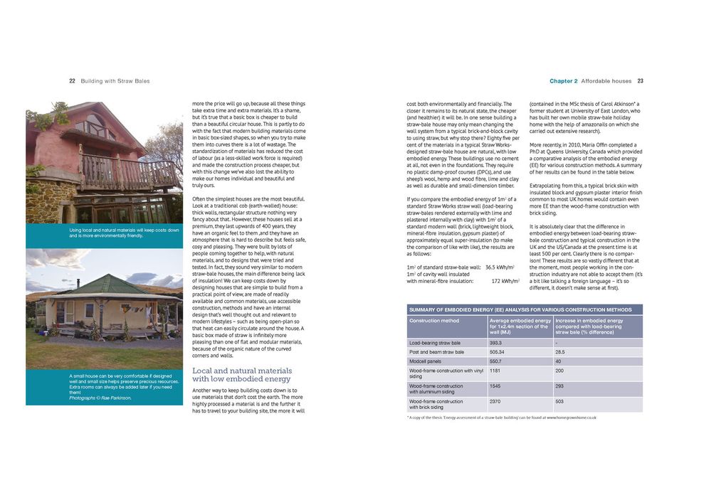 Building with Straw Bales: A Practical Manual for Self-Builders and Architects