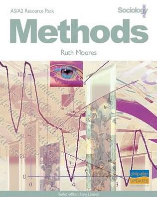 Methods