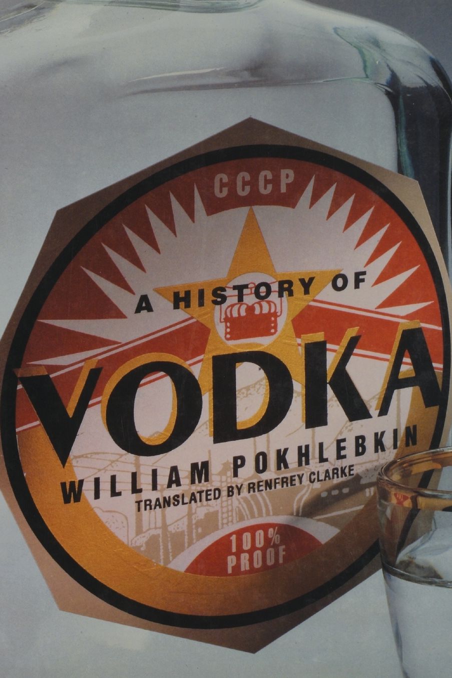 History Of Vodka