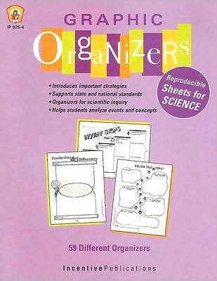 Graphic Organizers for Science