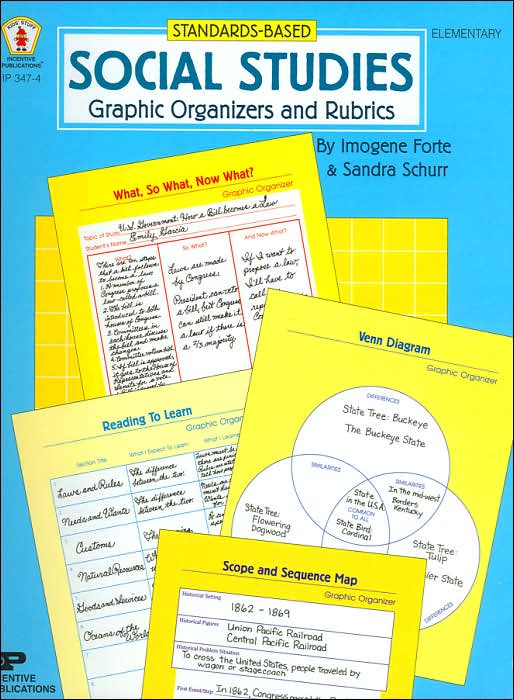 Standards-Based Social Studies Graphics Organizers and Rubrics