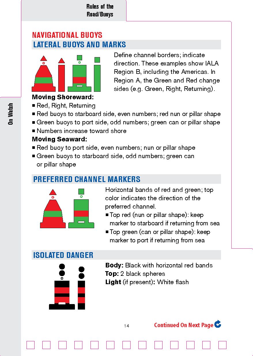 SeaWise Emergency Action Guide and Safety Checklists for Motor Yachts